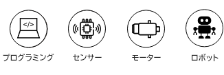 メイカーボード
