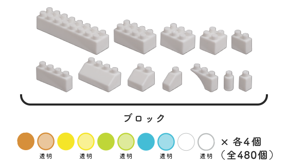 ブロック12種類×10色×各4個、全480個